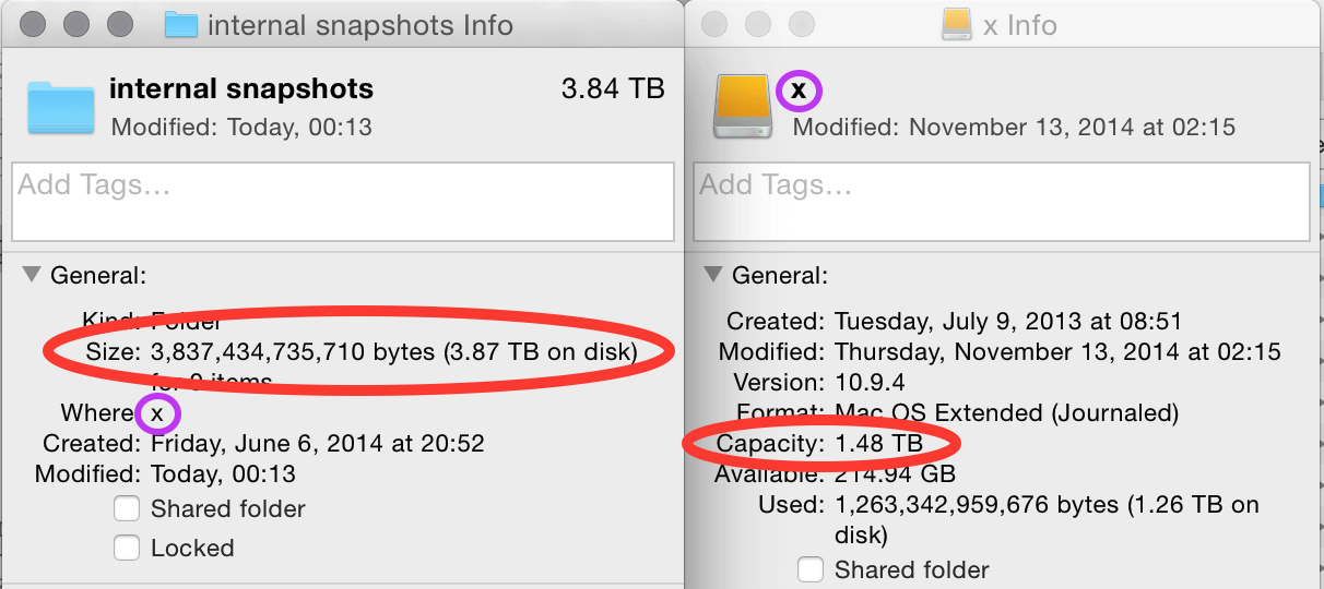 Chart demonstrating how incremental snapshots reuse storage